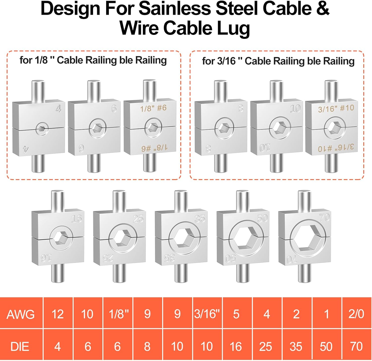 CKE Upgraded Hydraulic Cable Crimper Hand Tool for 1/8, 3/16 Stainless Steel Cable Railing Fittings - Wire Swaging Tool-10 Ton and Stainless Steel Cable Cutter - Heavy Duty Head with 11 Dies HC05