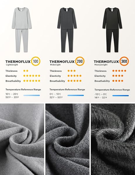 LAPASA Ensemble de sous-Vêtements Thermiques Femme Haut & Bas Maillot de Corps Manches Longues & Pantalon Chaud Automne/Hiver Fin/Moyen/Épais L17/L41/L44 - 5