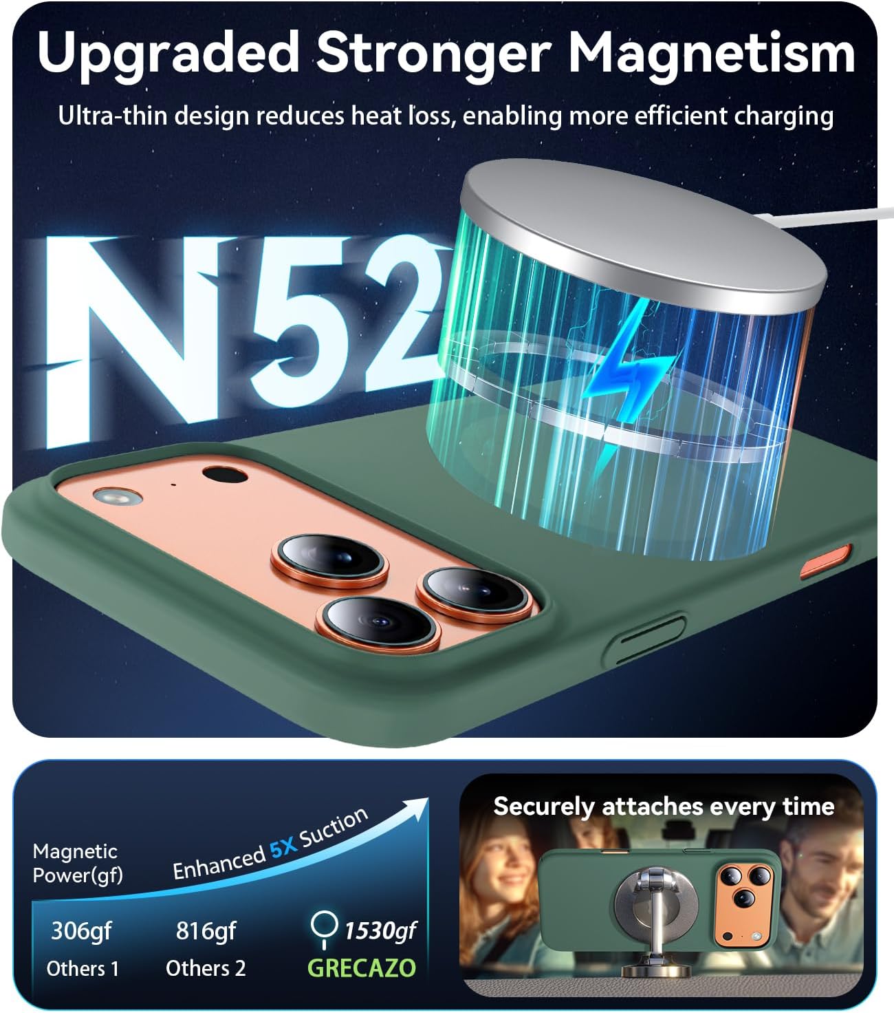 Magnetic Ultra Thin Frosted Designed for iPhone 17 Pro Max Phone Case 6.9 inch(2025) Slim Minimalist Lightweight Matte Hard PC Compatible with MagSafe Cover Protective Bumper Case- Dark Green - Image 3