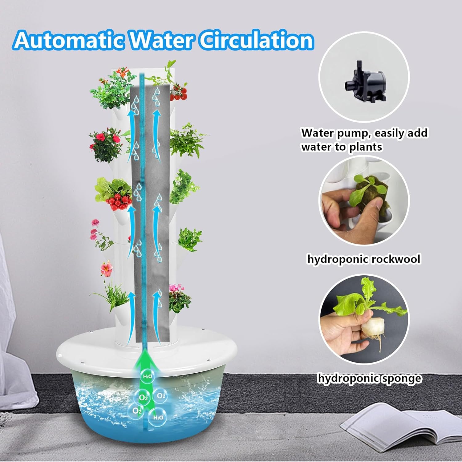 AIZYR 5 Layer Hydroponic Growing Tower System, Hydroponic Tower Vertical Planter Tower, Outdoor Indoor Garden Growing System Kit Automatic Watering