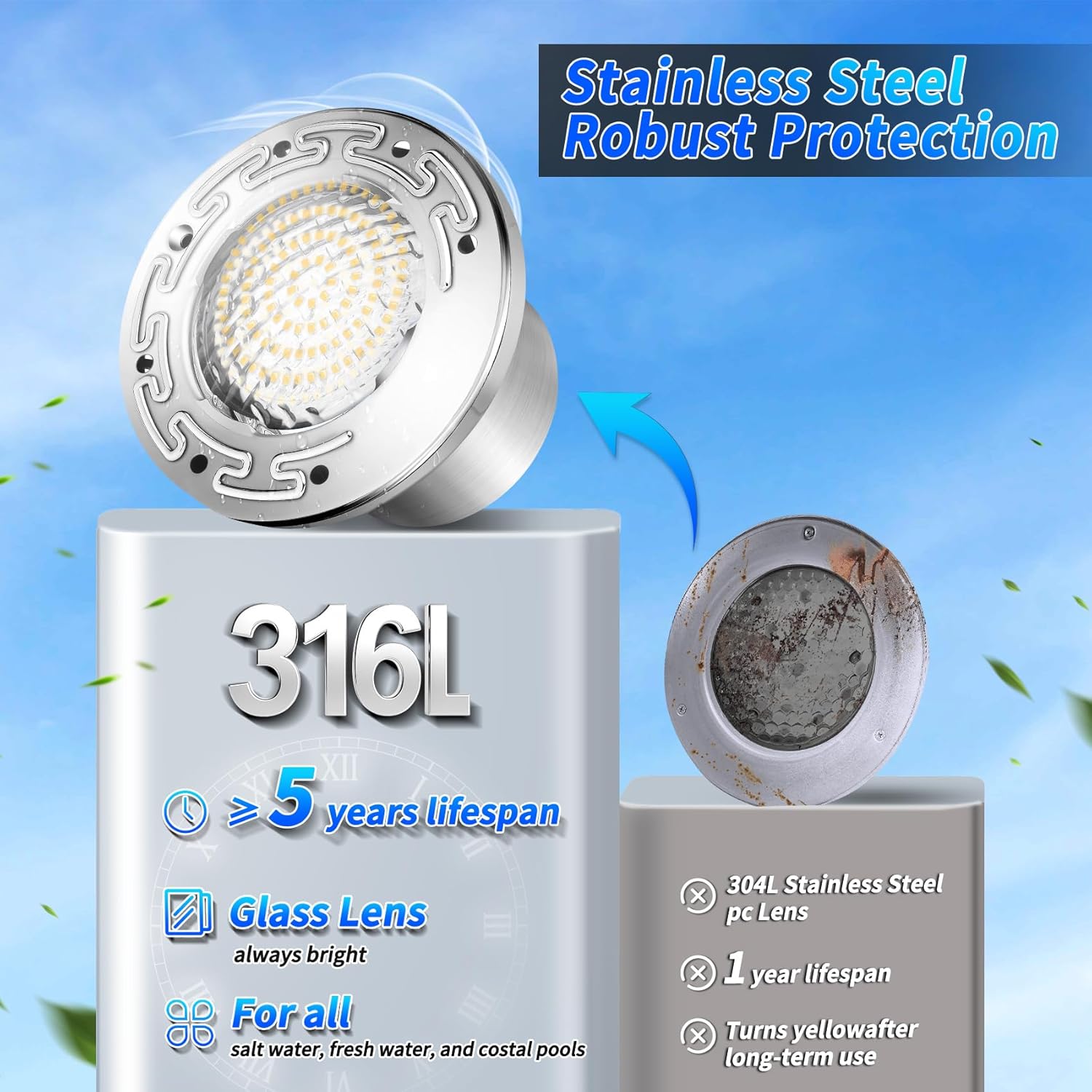 𝙐𝙥𝙜𝙧𝙖𝙙𝙚 6 Inch Spa Lights for Inground Pool, 50FT Cord AC120V 6000K White Led Pool Lights with Junction Box & Threader, Underwater Spa Light for Pentair and Hayward Wet Niches, IP68 Waterproof