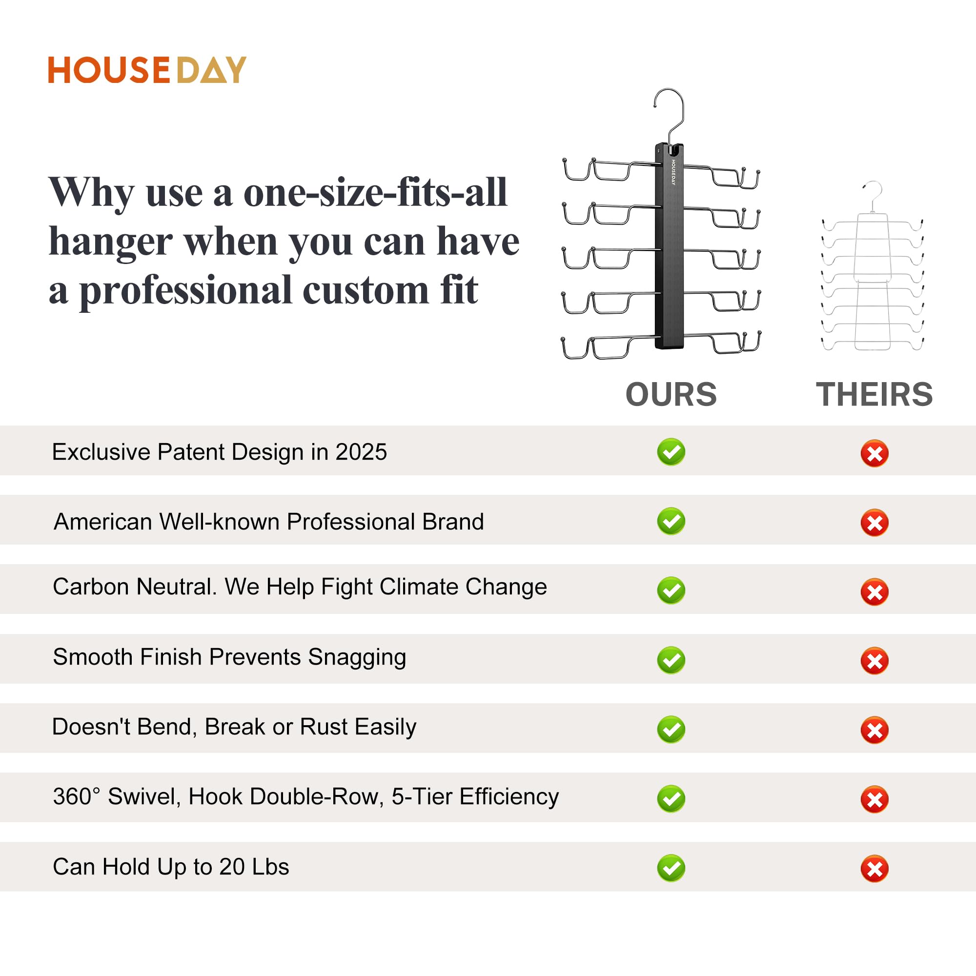 HOUSE DAY Tank-Top-Kleiderbügel, vierreihig, 5 Etagen, platzsparend, Premium-Lotusholz, rutschfeste Kleiderbügel mit 360° drehbaren Haken, Schrank-Organizer für Sport-BHs und Tanktops für BHs und Cami