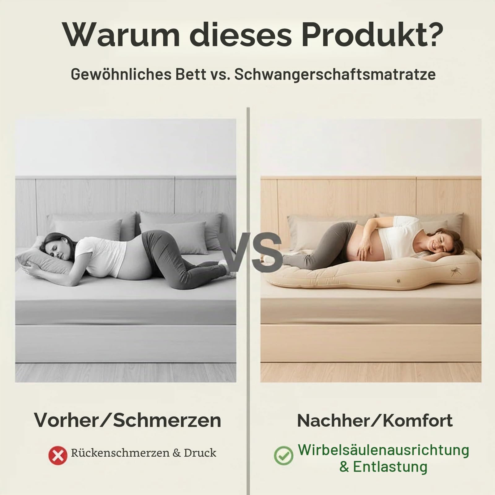 Aufblasbares Schwangerschaftskissen mit Bauchöffnung, Luftmatratze für Schwangere zum Liegen auf dem Bauch, Beflocktes PVC Schwangerschafts-Kissen zur Entlastung von Rücken & Bauch