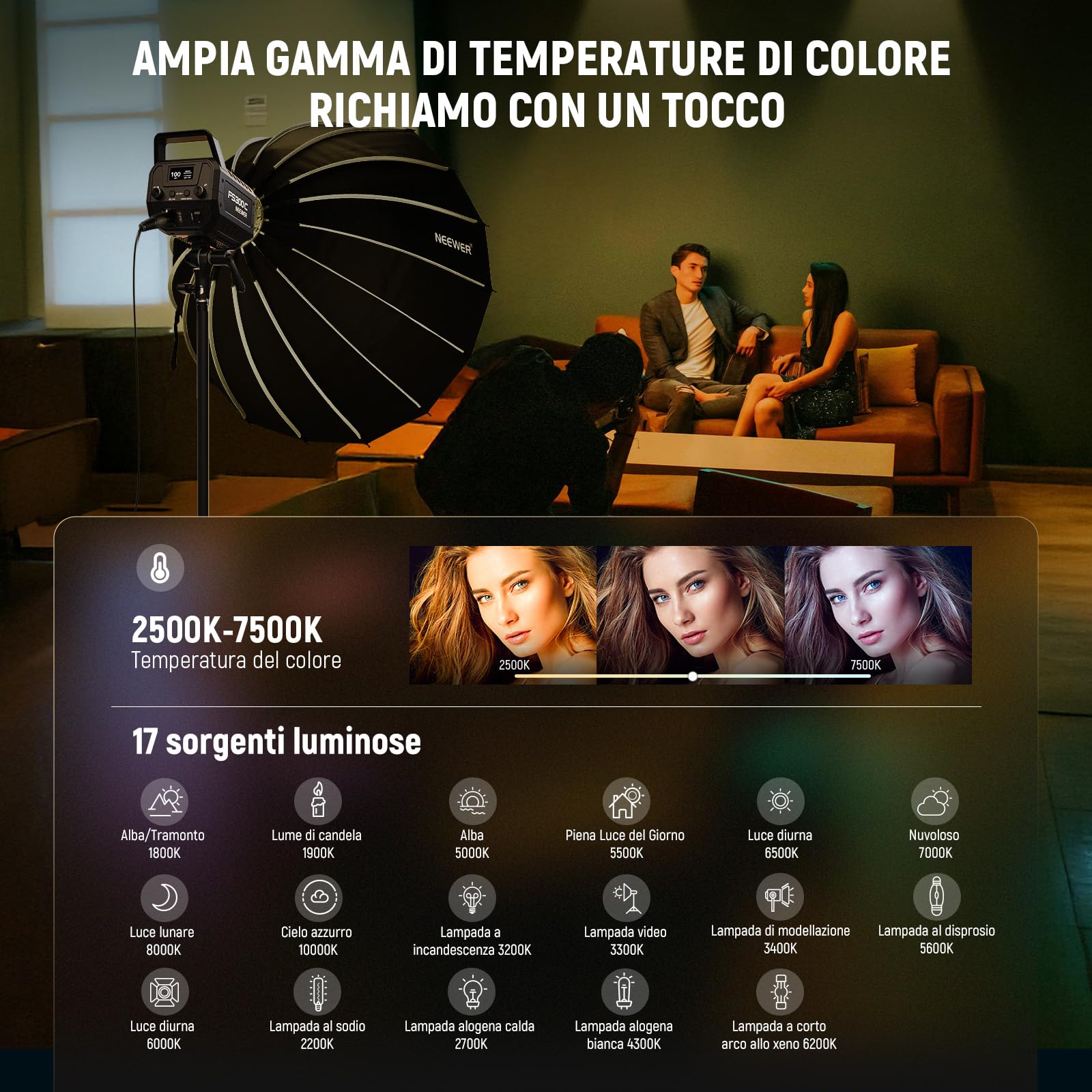 NEEWER 300W Luce Video LED RGB con Controllo APP/2.4G, 17 Effetti, Illuminazione Continua COB 2500K-7500K 29000lux/1m, CRI95+/TLCI97+ Attacco Bowens per Fotografia Registrazione Video Studio, FS300C