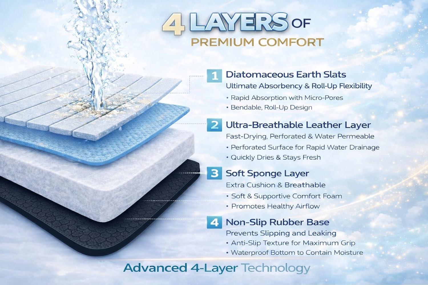 BOOSTLIFE Large Stone Bath Mat, Foldable Diatomaceous Earth Shower Mat – Quick Dry, Super Absorbent, Non-Slip, Easy Clean (Gray, 28" x 17")