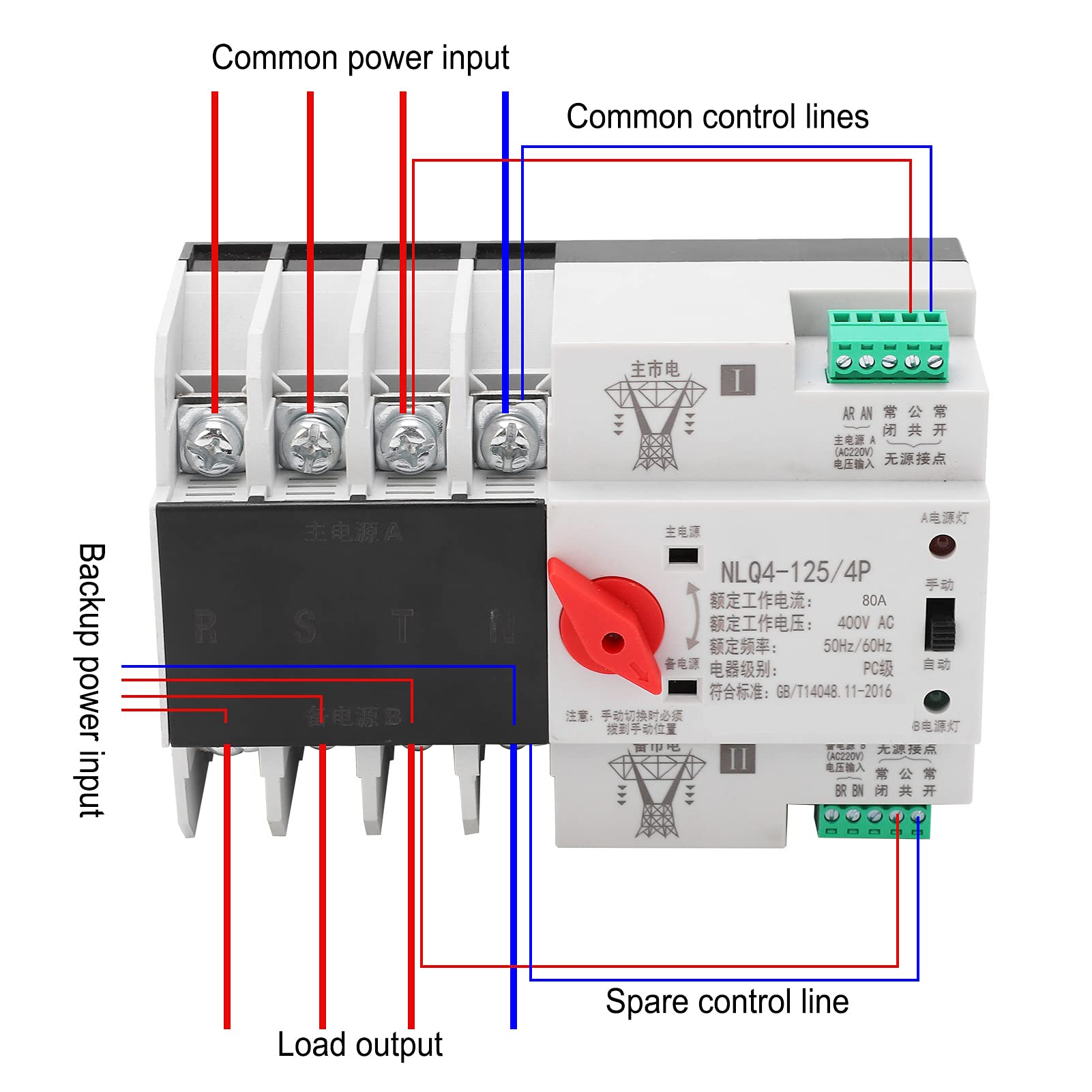 Produktbild von Automatischer Transferschalter Dual Power Übertragungsschalter AC