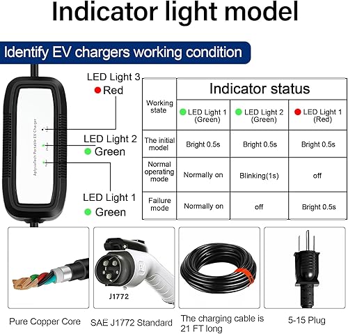 Miniatura 4 de AplysiaTech Portable EV Charger Level 1, 15Amp 110V, Electric Vehicle Charger with 21Ft Extension Cord,NEMA 5-15P for Plug-in Home EV Charging