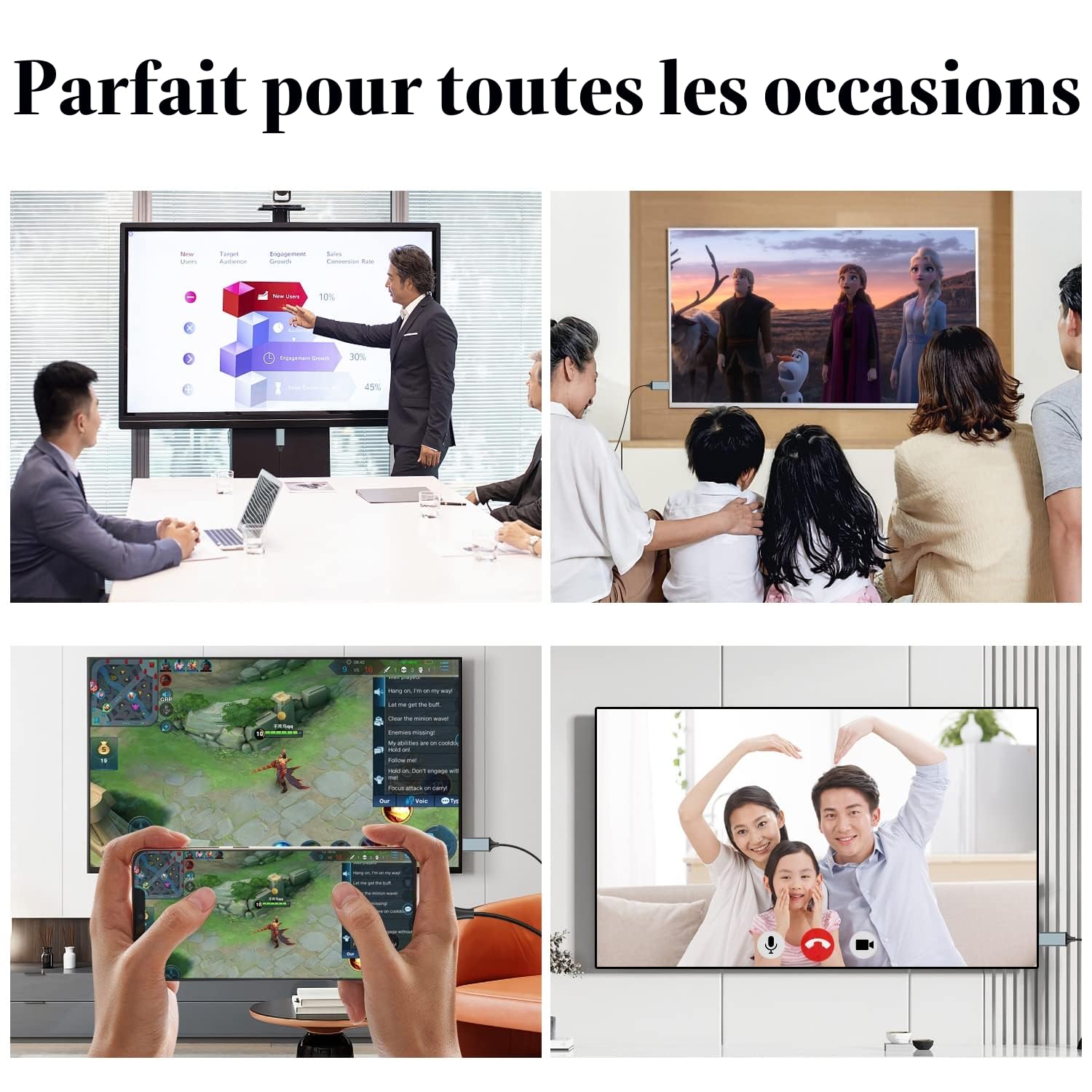 Adaptateur Lightning vers HDMI 2.0m pour iPhone 14/13/12 & YouTube vers TV - Résolution HD 1080P (iOS 18/17 - Non Compatible iPhone 16/15/Netflix)