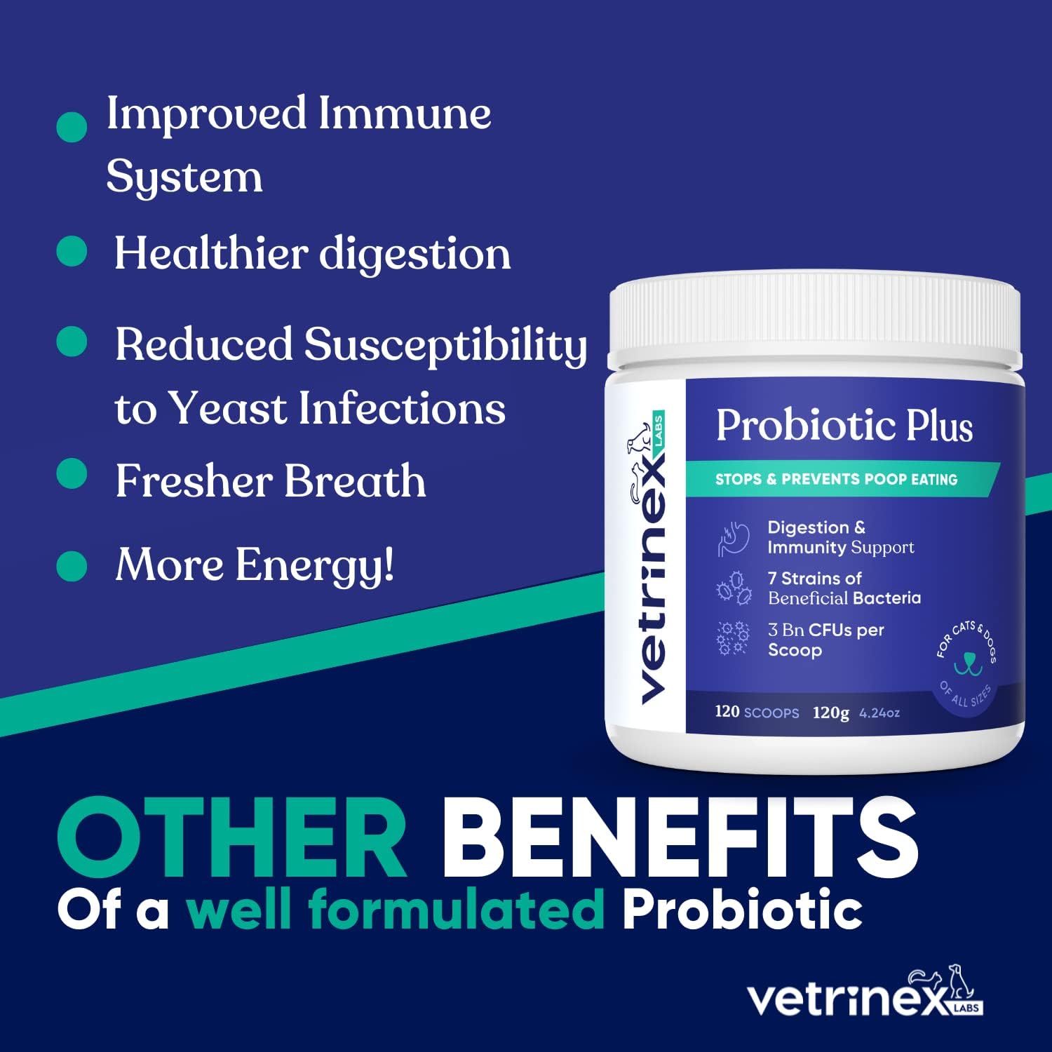 Coprophagia Poop Eating Deterrent & Prevention, Stop & Prevent Stool Eating Treatment - Probiotics for Dogs, Cats and Puppies - Forbids Dog from Eating Poop - Probiotic Powder (120 GMS)