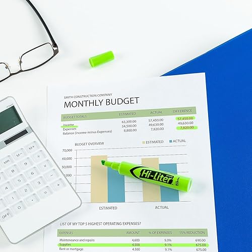 Miniatura 7 de HI-LITER Avery 24020 - Resaltador de escritorio, punta de cincel, color verde, 12 unidades cada uno/DZ