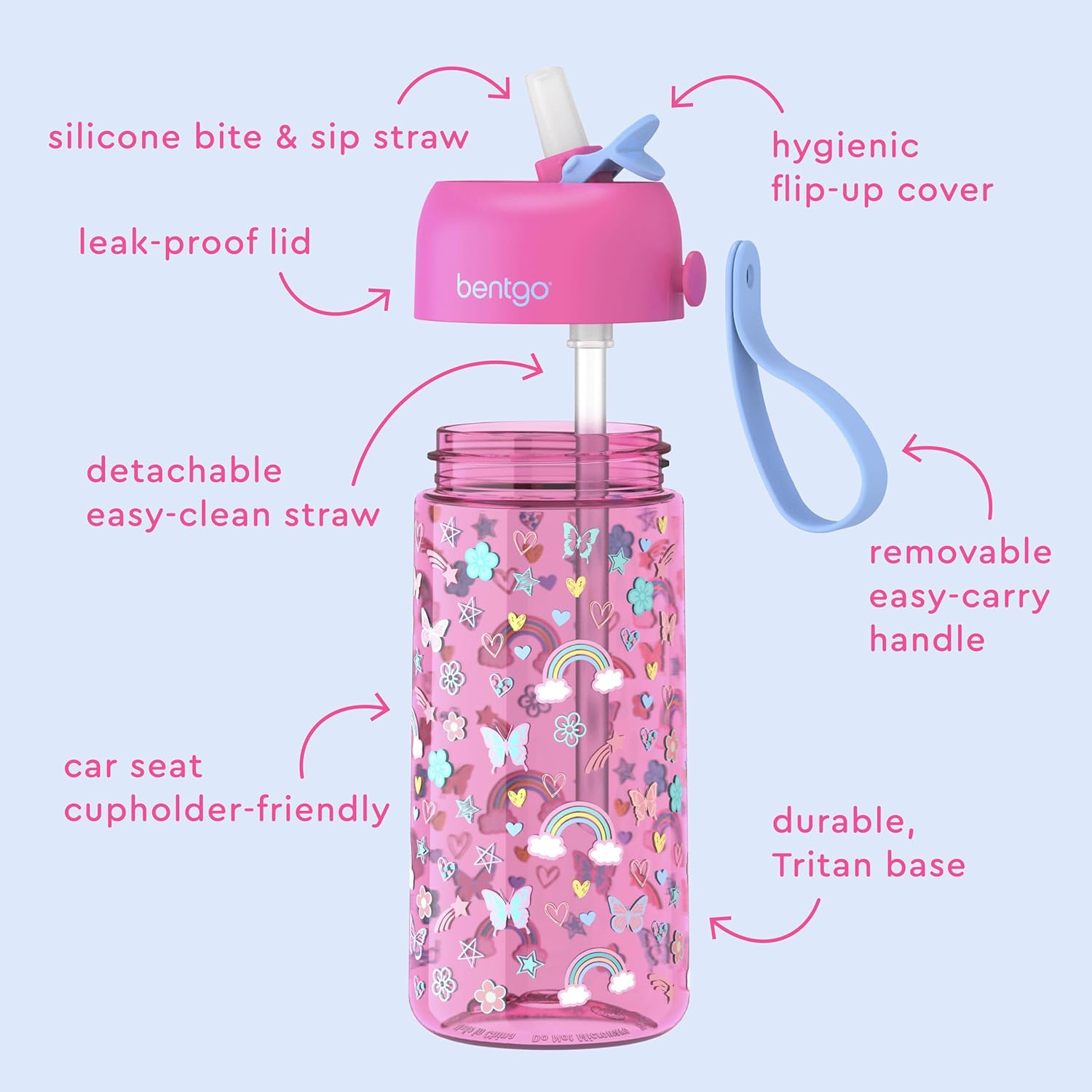 Bentgo Kids Water Bottle - Leak-Proof, Durable Tritan BPA-Free 15 oz Cup for Kids/Toddlers Ages 3+; Bite & Sip Spout, Carrying Handle & Dishwasher Safe for School & Sports (Rainbows & Butterflies) - Image 6