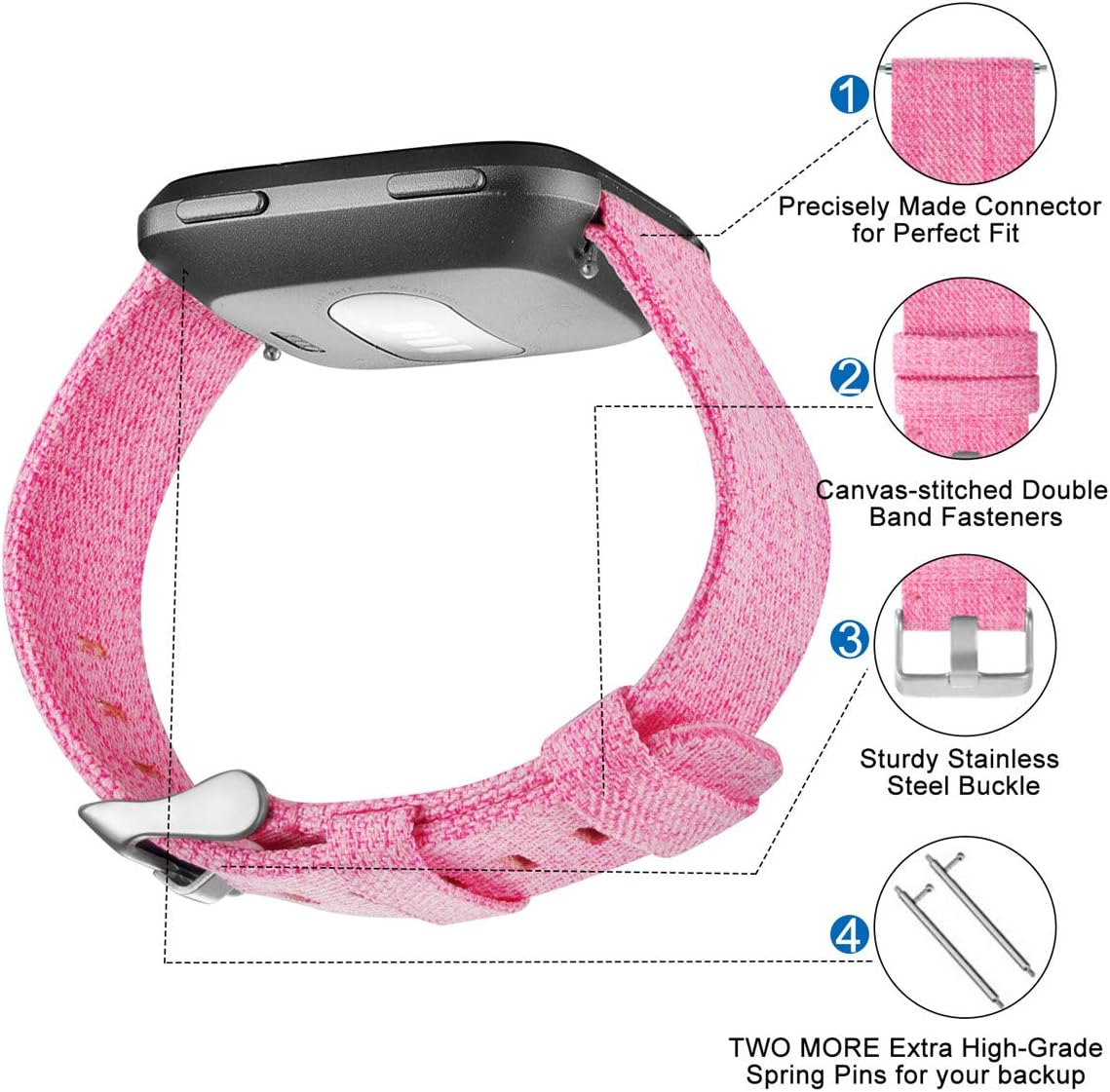 Maledan Bands Compatible with Fitbit Versa/Versa 2/Versa Lite Women Men, Breathable Woven Fabric Strap Replacement Band for Versa Smart Watch, Small, 3 Pack Black/Light Gray/Pink