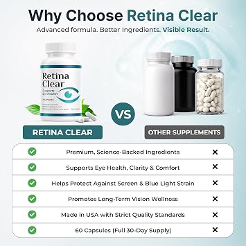 Retina Clear - Eye Health Supplement with Lutein, Zeaxanthin, Quercetin, Vitamin A, Zinc, Bilberry - Supports Visual Clarity, Focus & Eye Fatigue Relief (6)
