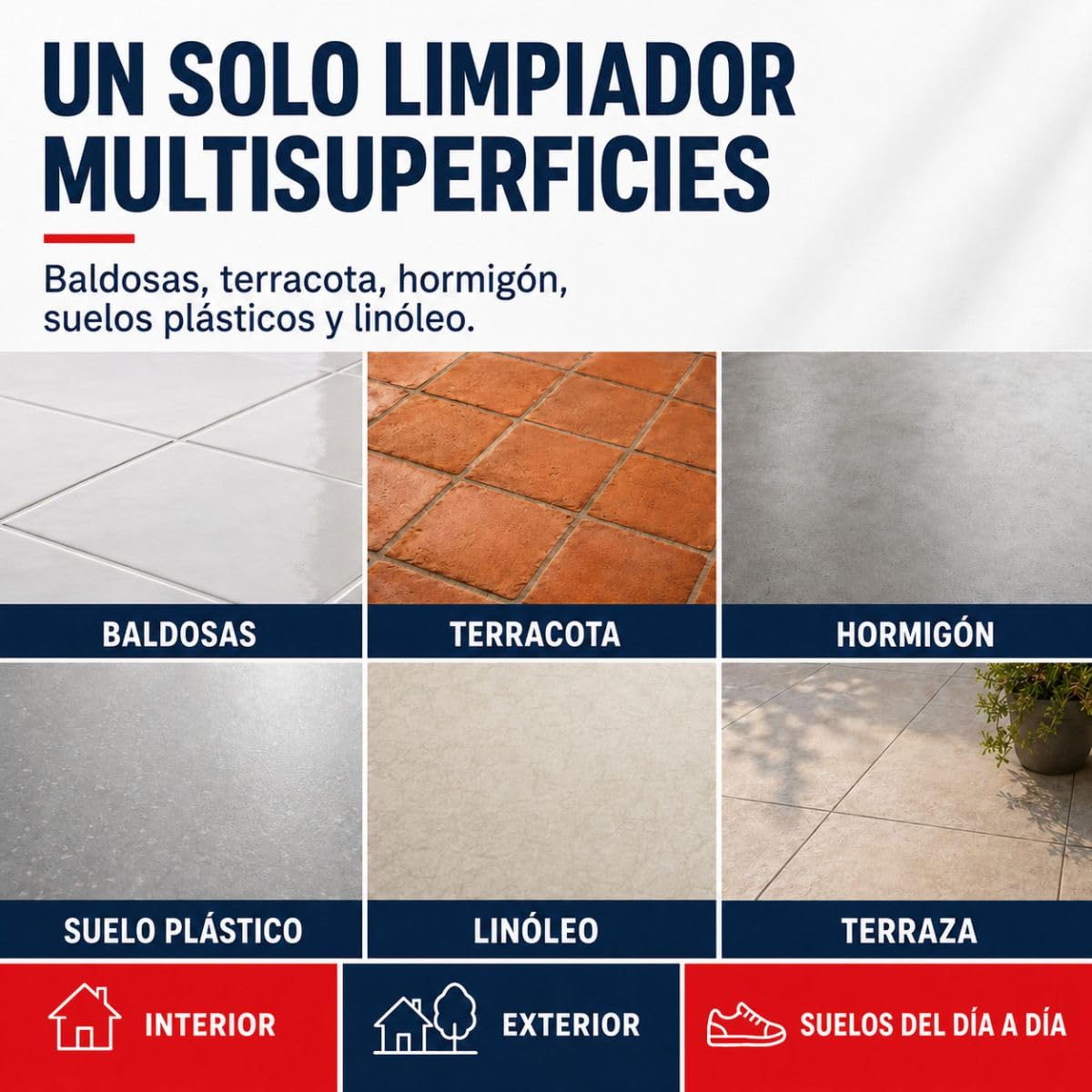 Limpiador desengrasante para suelos de baldosas y exteriores - LIMPIADOR DESENGRASANTE PARA SUELOS - 5 L - ARCANE INDUSTRIES