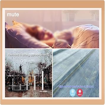 Transparent Roof Sheet,Roofing Cladding Panel,Corrugated Roofing Sheet,Fiberglass Daylighting Panels,Anti-UV Rainproof Sunshine Sheet,FRP Daylighting Plate,for Greenhouses (35x20in)