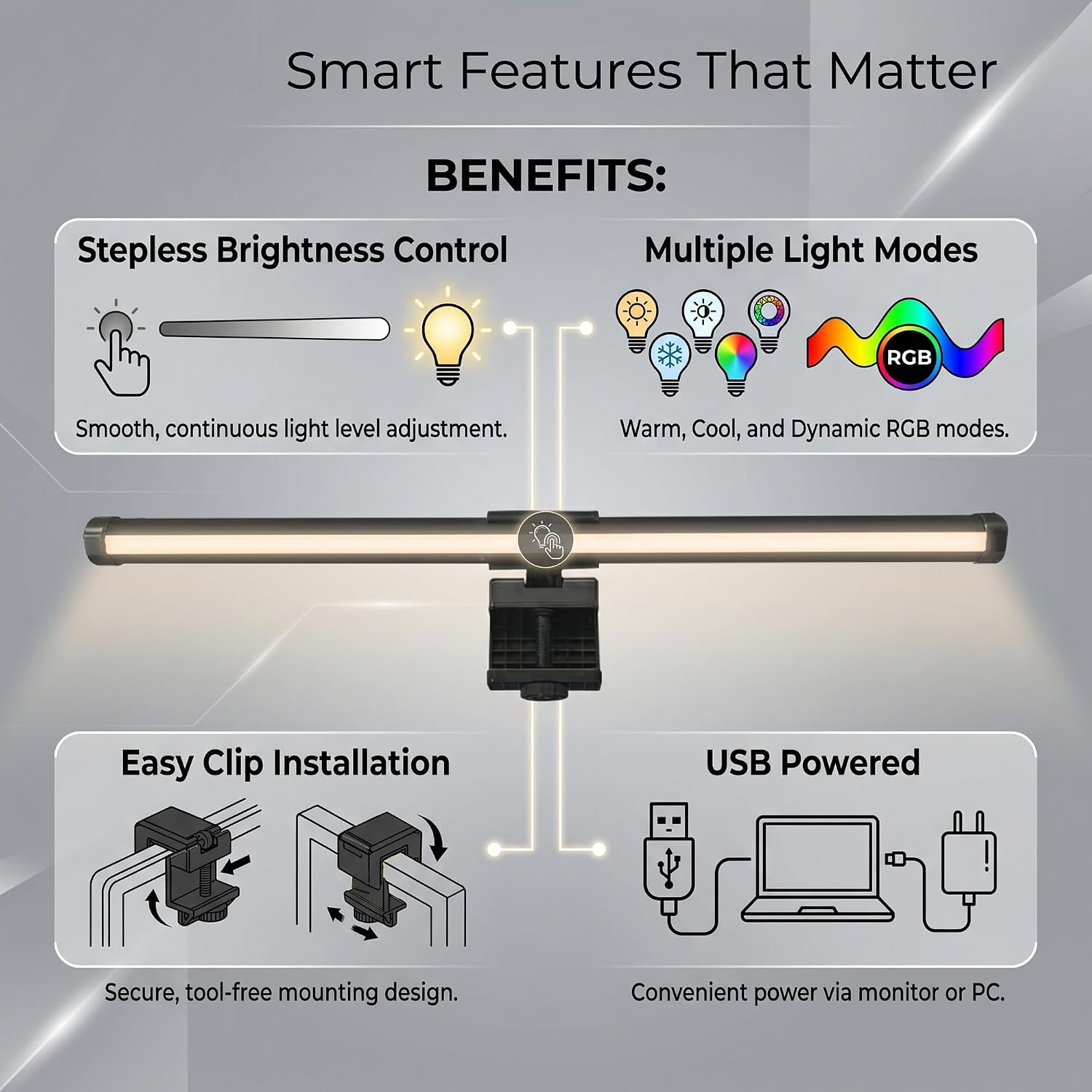 Monitor Light Bar – Full Spectrum LED Screen Lamp, No Glare Eye Care, USB Powered, Home Office Desk Light