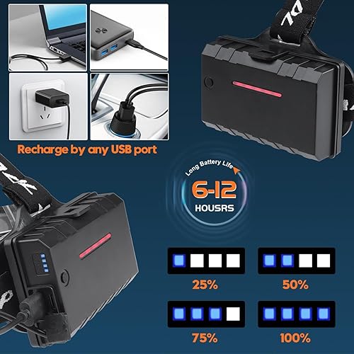 Miniatura 5 de Bud K Linterna frontal LED recargable, 30 W súper brillante lámpara de cabeza 1000 lúmenes altos con 6 modos, zoomable, IPX6 faros impermeables para