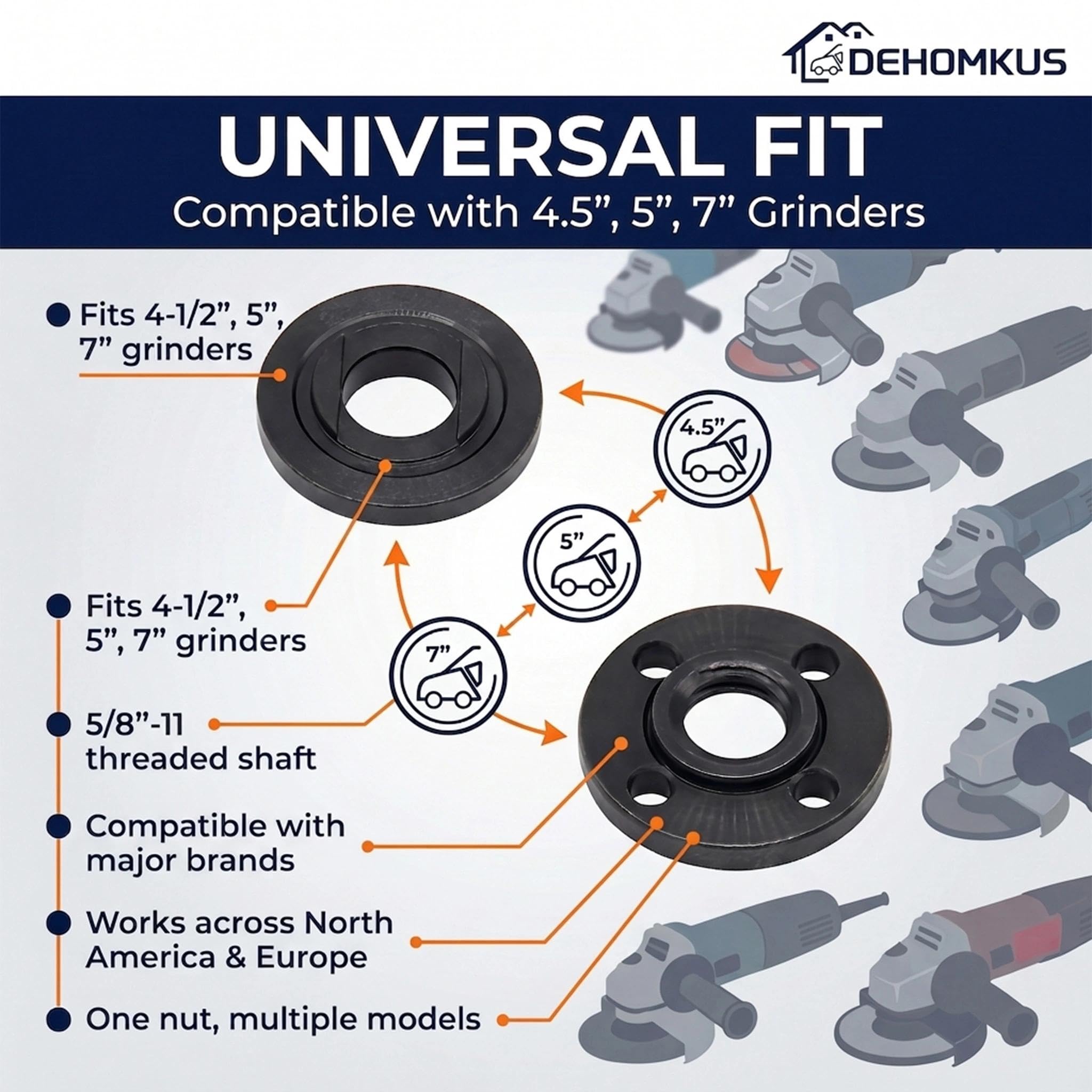Angle Grinder Nut Kit - Dewalt, Ryobi, Makita -6