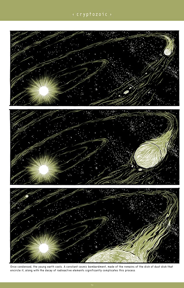 Alpha: Directions