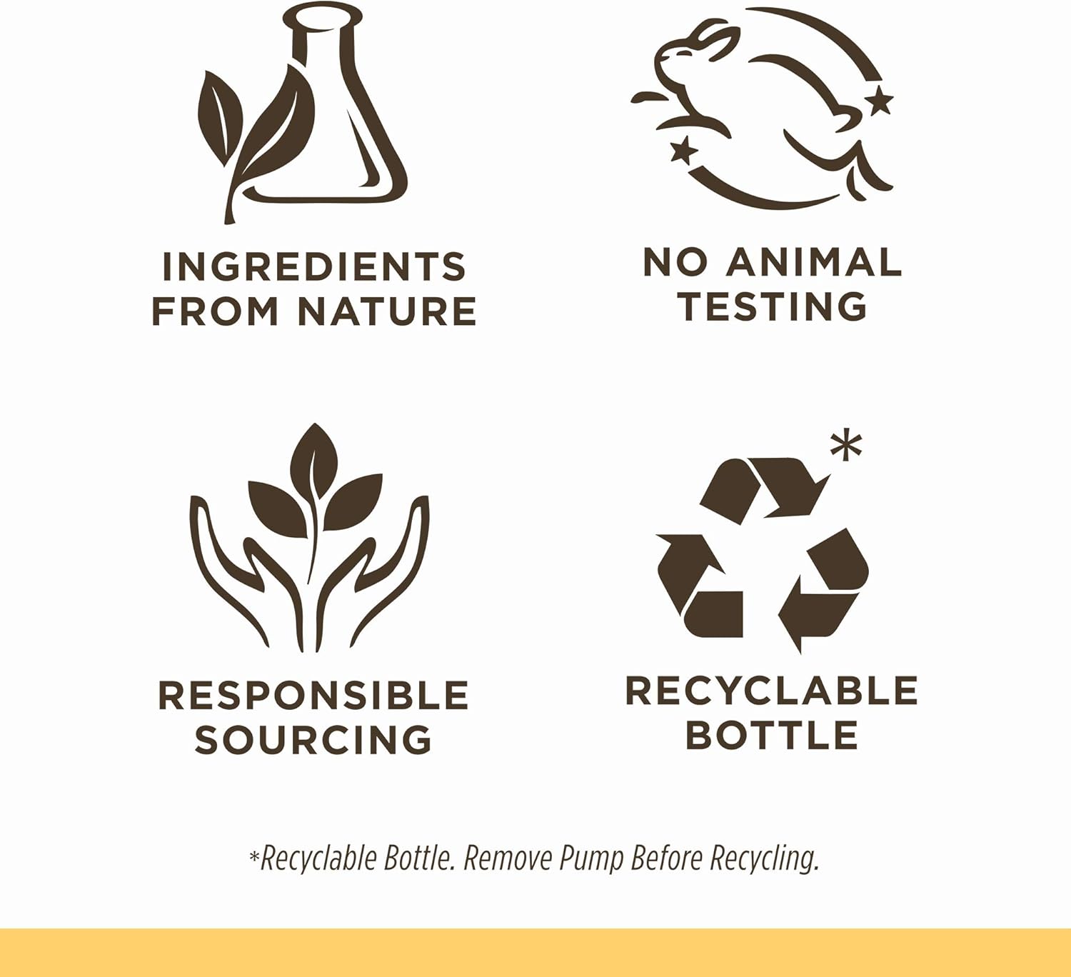 Baby Shampoo & Wash, Burt's Bees Tear Free Soap, Natural Baby Care, Original, 21 Ounce (Packaging May Vary) : Everything Else