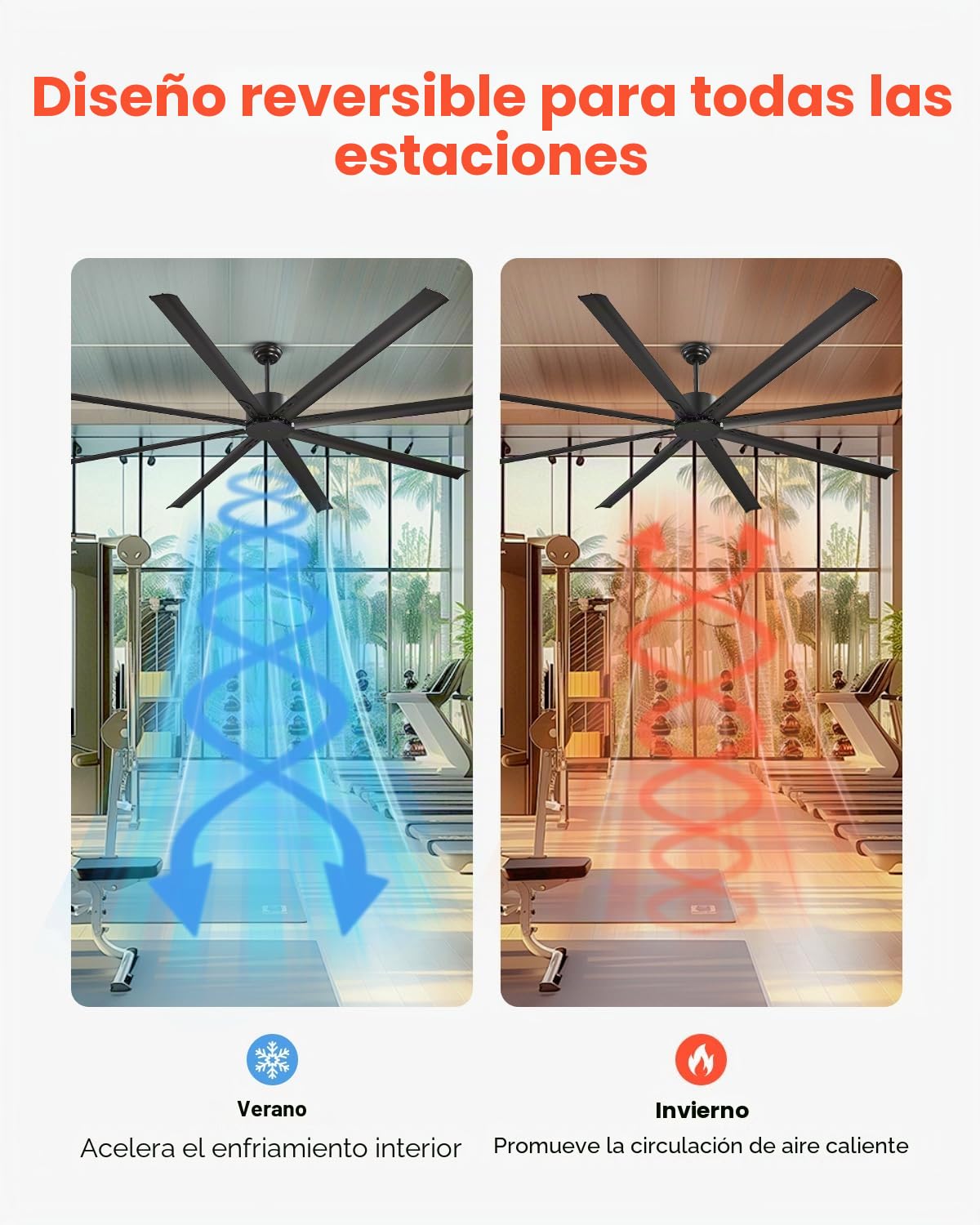 VEVOR Ventilador Moderno de Techo sin Luz 243 cm con Mando a Distancia 6 Velocidades, 8 Aspas de Aluminio, Motor DC Reversible, para Dormitorio, Salón, Interior, Exterior, Negro, Φ 2430 x 705,8 mm