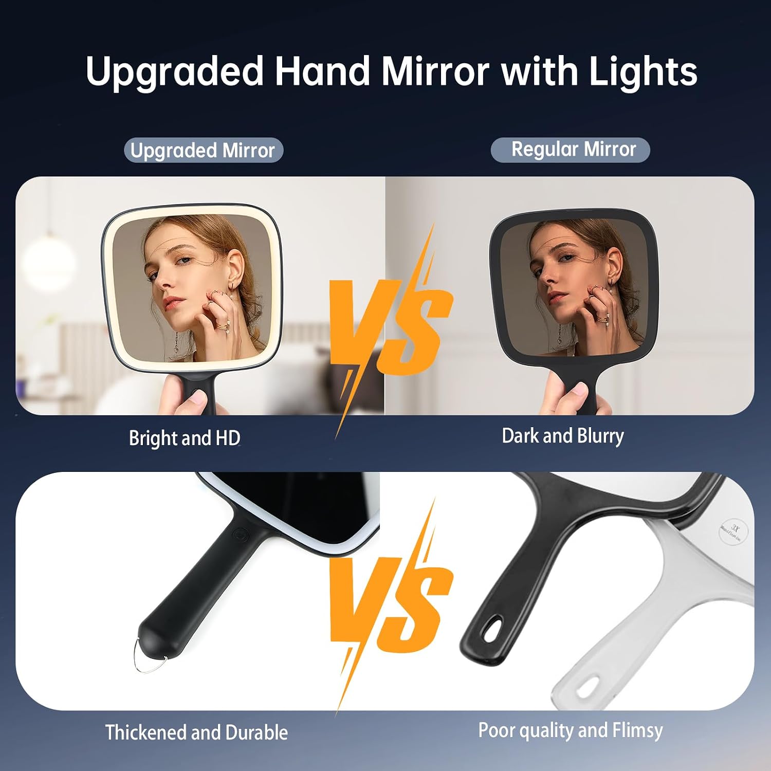 Hand Mirror with 3 Light Color & Dimmable, 6.2'' X 5.9'' Lighted Handheld Mirror, Lightweight & Durable, Portable Compact Travel Mirror for Makeup, Hair Styling, Shaving, Battery Operated