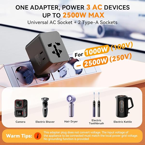 Auxmir Adaptador Enchufe Universal, Adaptador Internacional con 3 USB-C y 2 USB-A (PD 45W), Adaptador Universal para Europa, Reino Unido, Estados Unidos, Canadá, Australia (212 países), Negro - 4