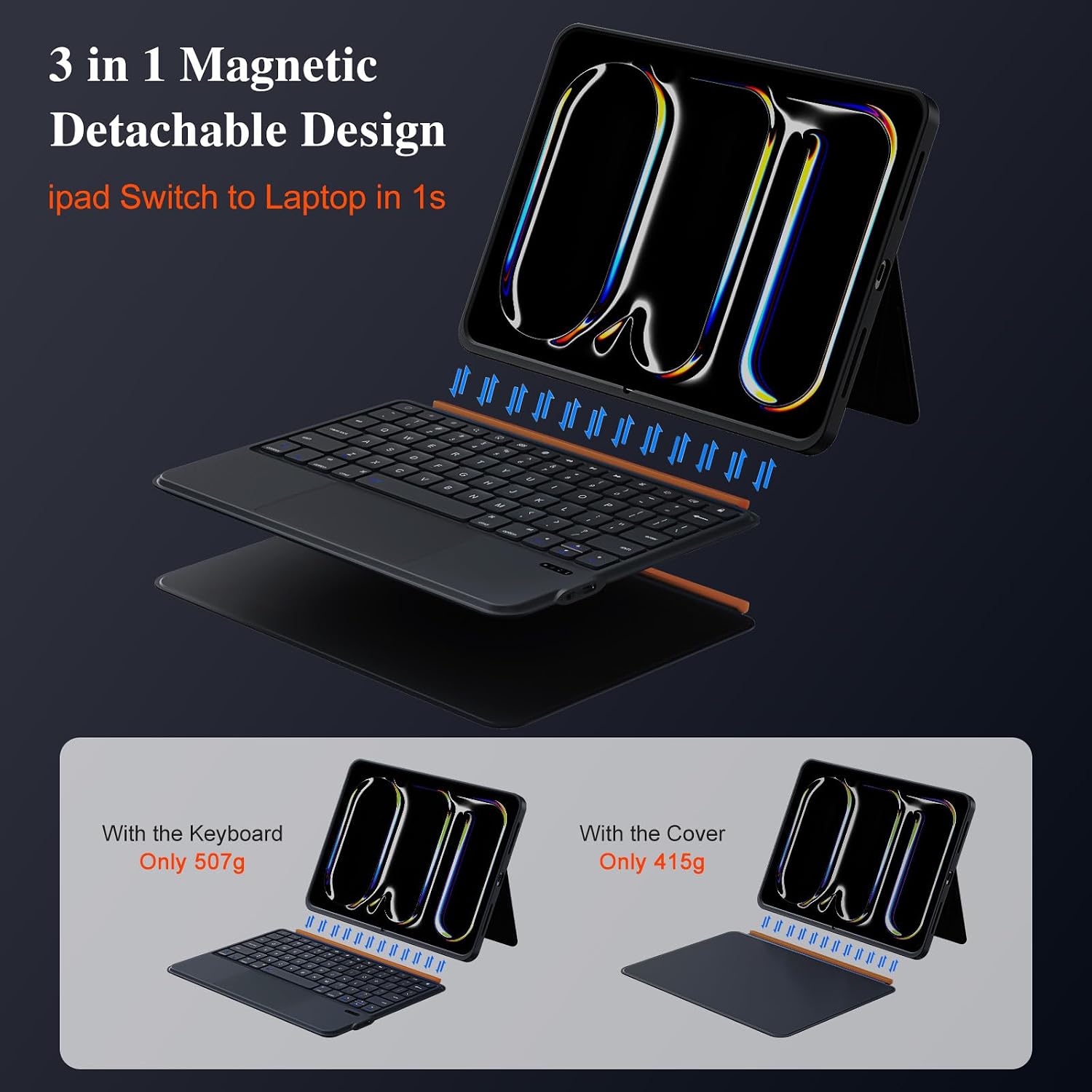 iPad Pro 11 inch Case with Keyboard (M5 M4 2025 2024),Magnetic Detachable Magic Keyboard, Multi-Touch Trackpad,7-Color Backlit, Landscape/Portrait,160° Adjustable Stand for iPad Pro 11 5th Gen (Black)