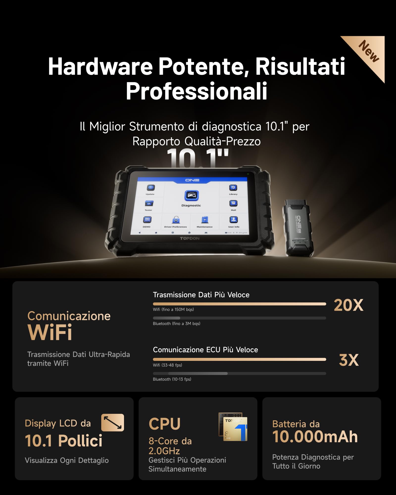 TOPDON ONE 10.1" Strumento Diagnostico OBD2 Bidirezionale, J2534 Pass-Thru, Codifica ECU e Oltre 50 Servizi, Scansione Completa del Sistema con TopFix AI, Topologia OE, Accesso FCA/Renault/VAG SFD SGW