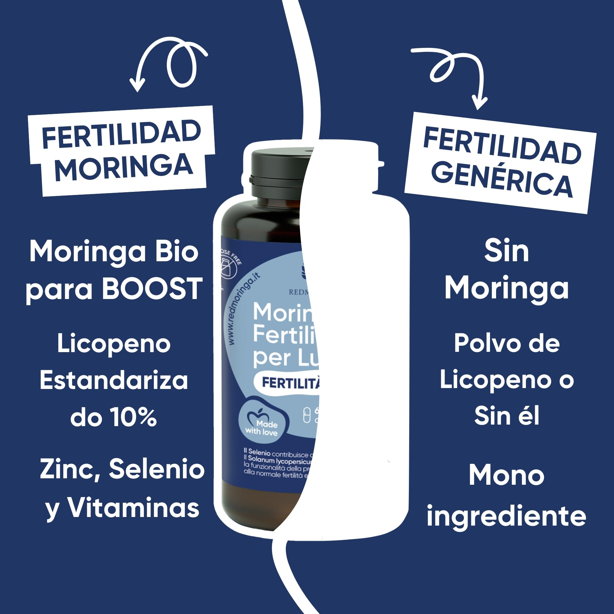 Suplemento Fertilidad Masculina – Moringa, Licopeno Alta Concentración, Citrulina, Arginina, L-Carnitina, Zinc, Selenio, Coenzima Q10 – Apoya Motilidad y Vitalidad de los Espermatozoides 60 Cápsulas
