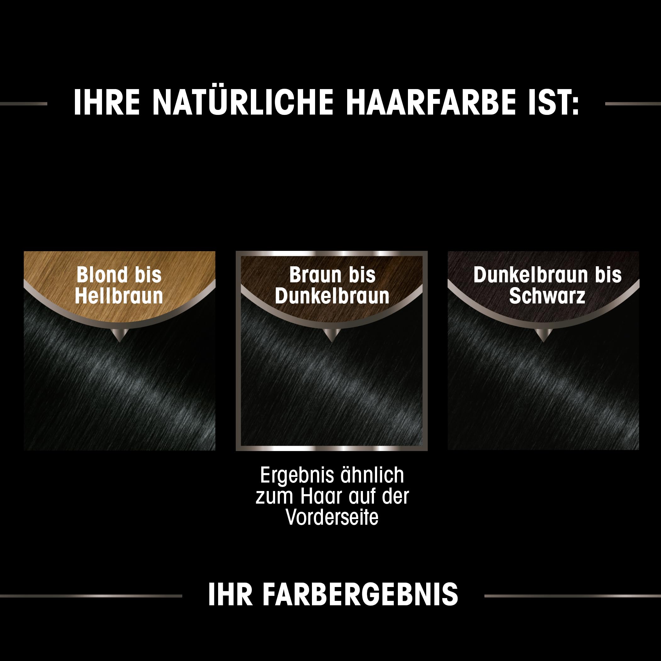 Garnier Olia Dauerhafte Haarfarbe 1.0 Schwarz, ohne Ammoniak, permanente Coloration, bis zu 100% Grauabdeckung, langanhaltende Farbe bis zu 8 Wochen, intensiver Glanz, 3 x 1 Stück