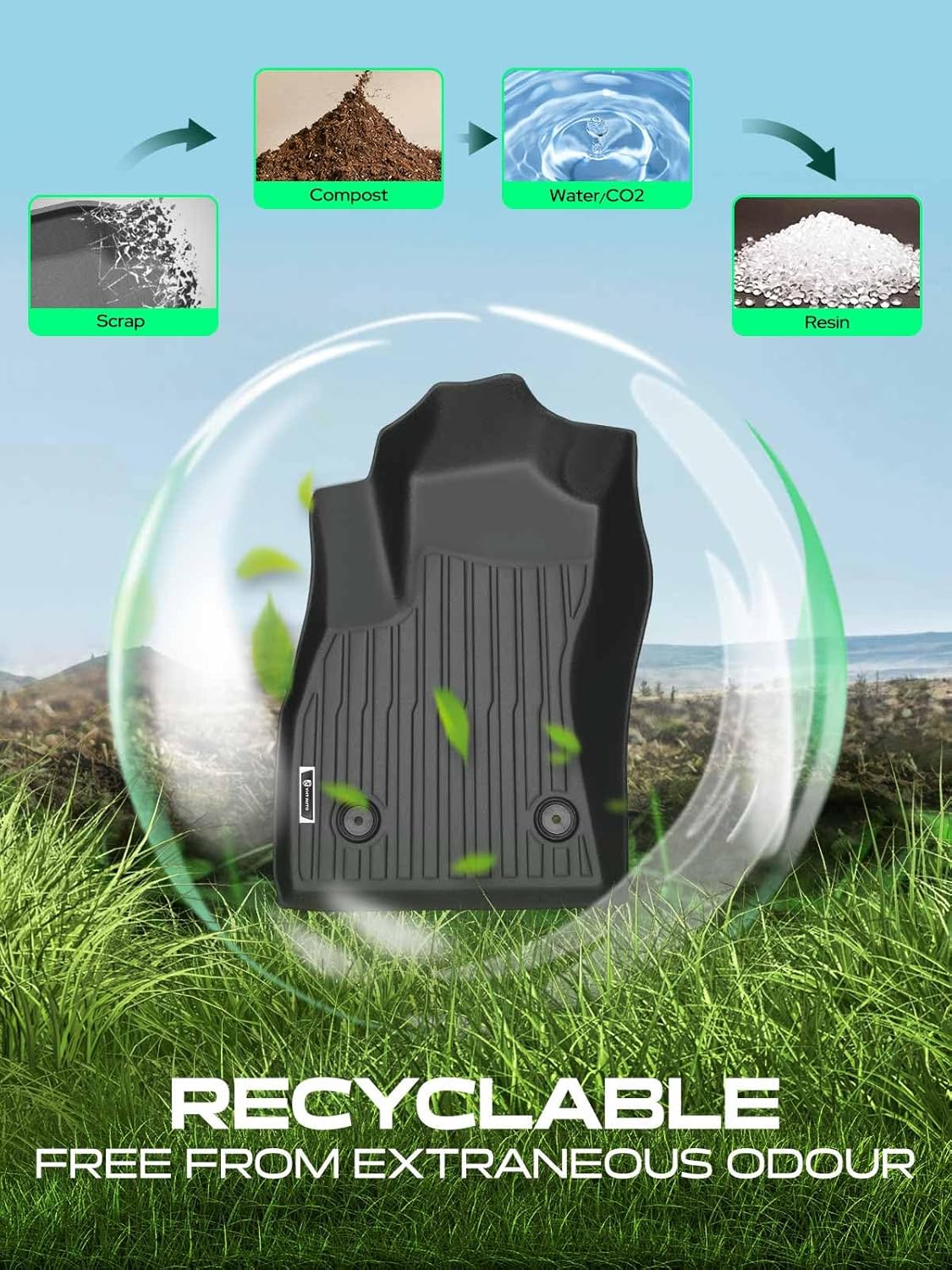 YHTAUTO Floor Mats Compatible with Ram ProMaster City 2015-2022, TPE All Weather Car Mats Waterproof Anti-Slip Odorless Floor Liner, Interior Accessories, 1st & 2nd Row, Set of 3