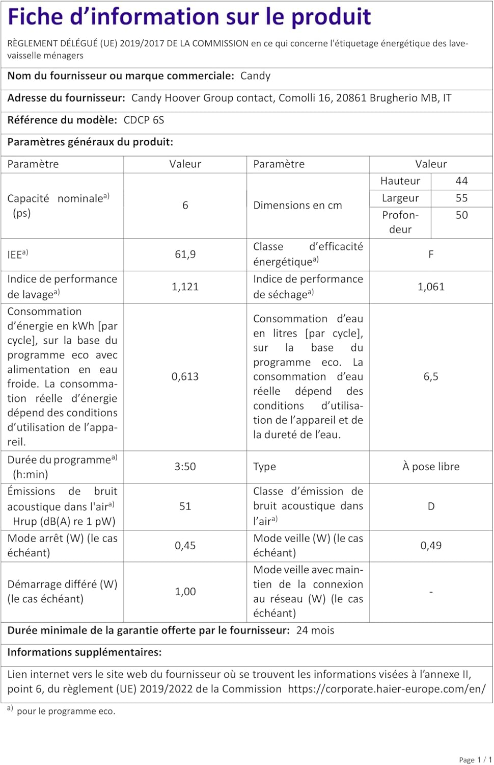 Product Information Sheet for Candy CDCP 6S Dishwasher