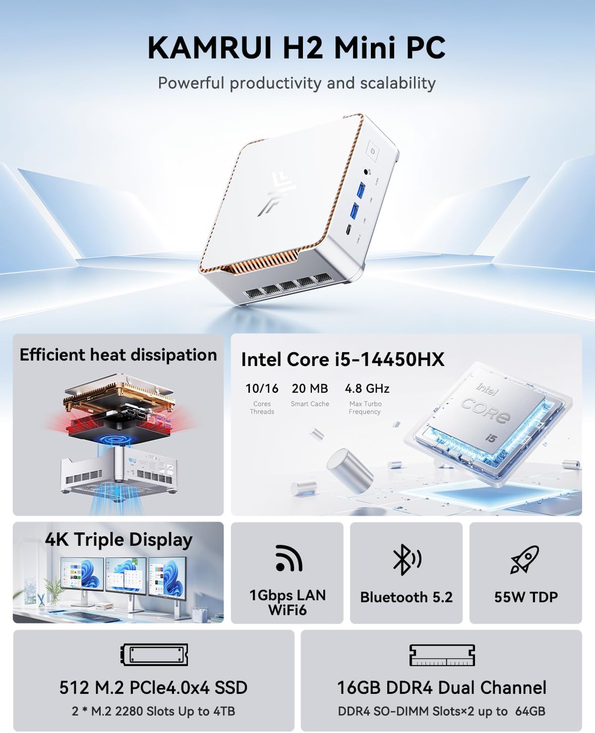 KAMRUI Hyper H2 Mini PC, Intel Core i5-14450HX Mini Desktop Computer (Up to 4.8GHz, 10C/16T), 16GB RAM 512GB PCle4.0 SSD Mini Computers, Triple 4K Display, HDMI, DP, WiFi6, BT5.2, Office Home - Image 2