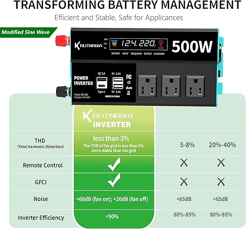 Miniatura 6 de Inversores de corriente 500 W, 12 V CC a 110 V CA, convertidor para vehículos USB-CPD de 25 W, puertos de carga rápida, adaptador de cargador de