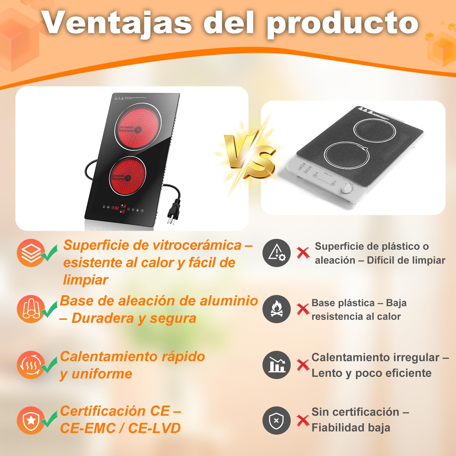 Placa Vitrocerámica 2 Fuegos 3000W Táctil por Niveles Bloqueo Seguridad