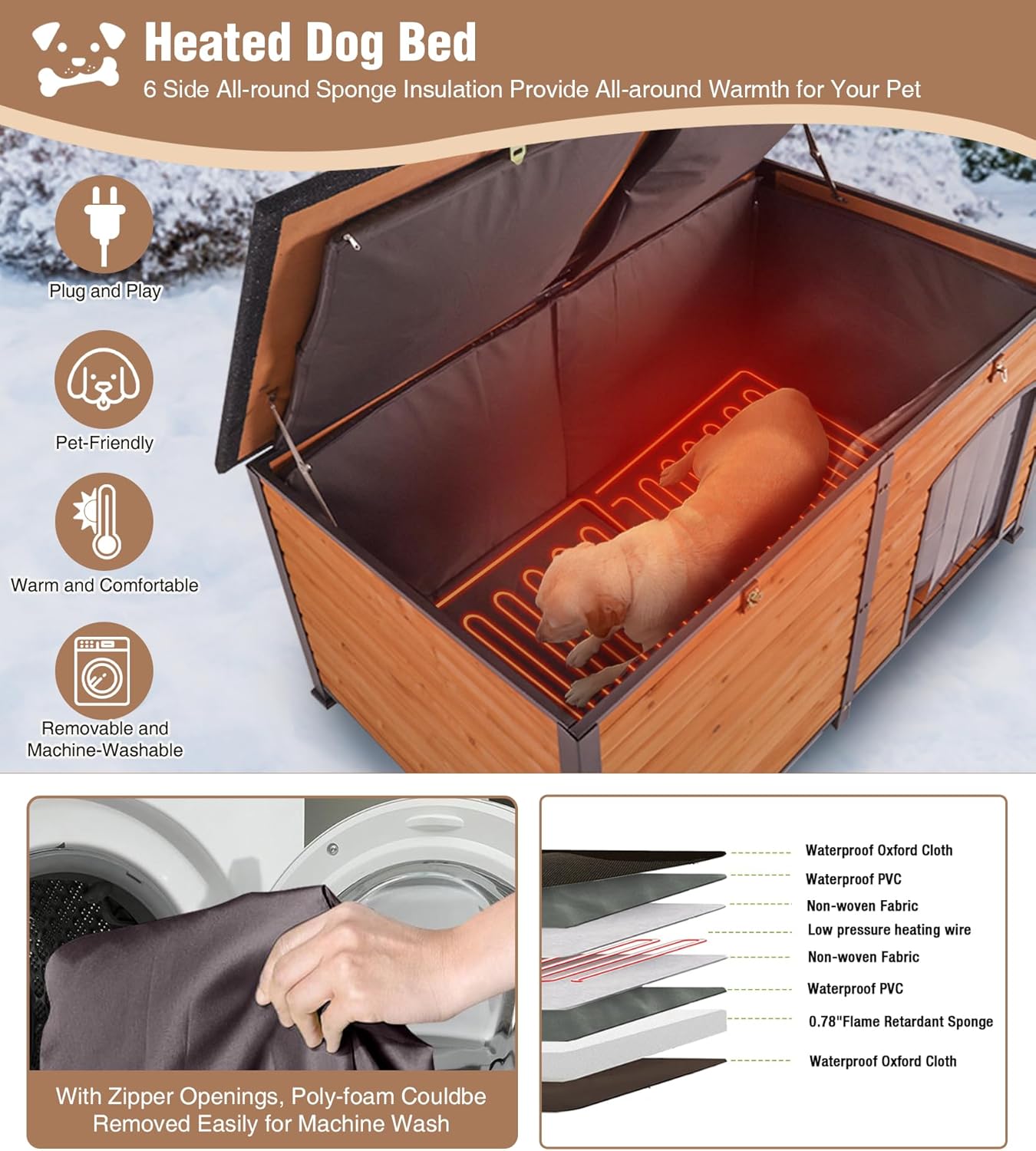 Ultimate Comfort: GUTINNEEN Large Heated Dog House Review