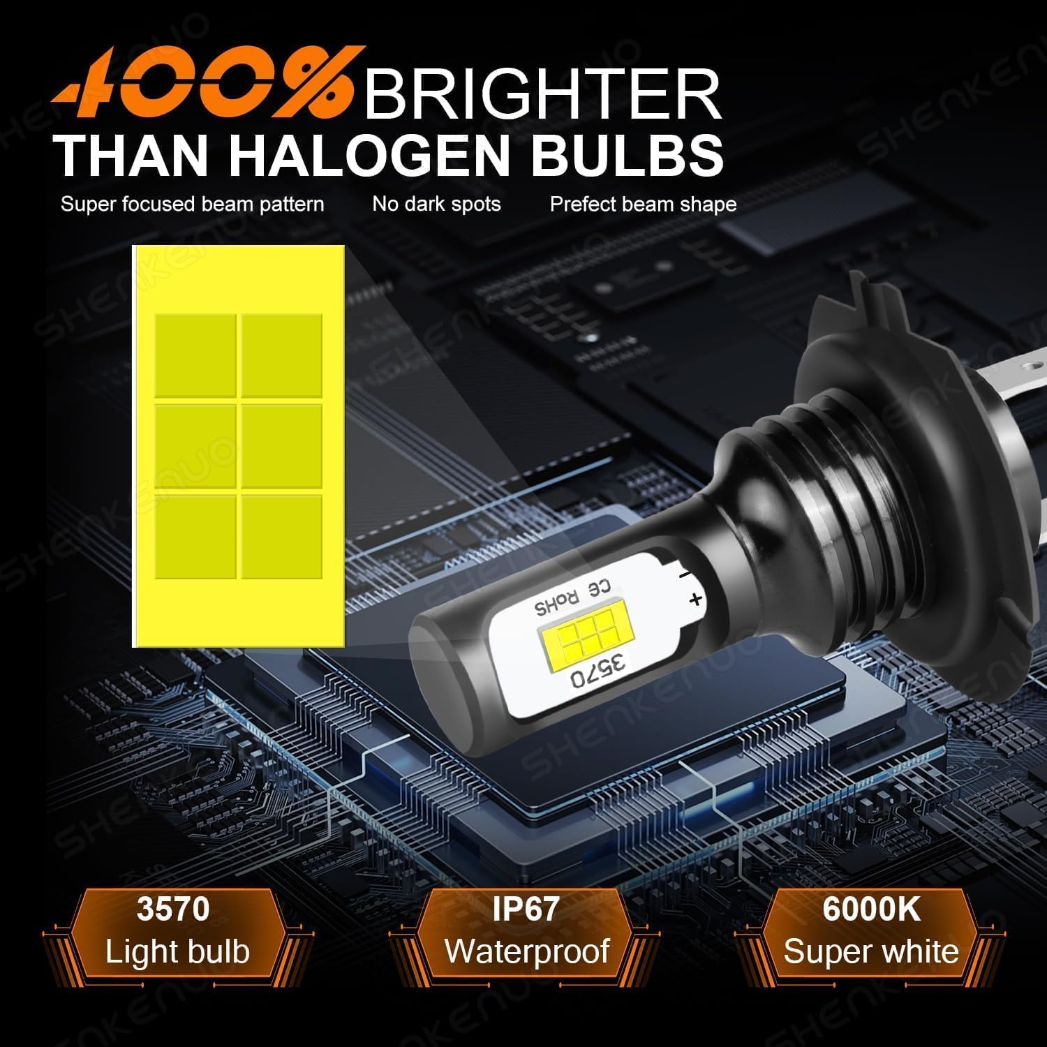 SHENKENUO Ampoules H7 LED Phares, 20000LM 6000K Blanc Brillant | 12V/55W, 1:1 Taille Halogène, Plug and Play