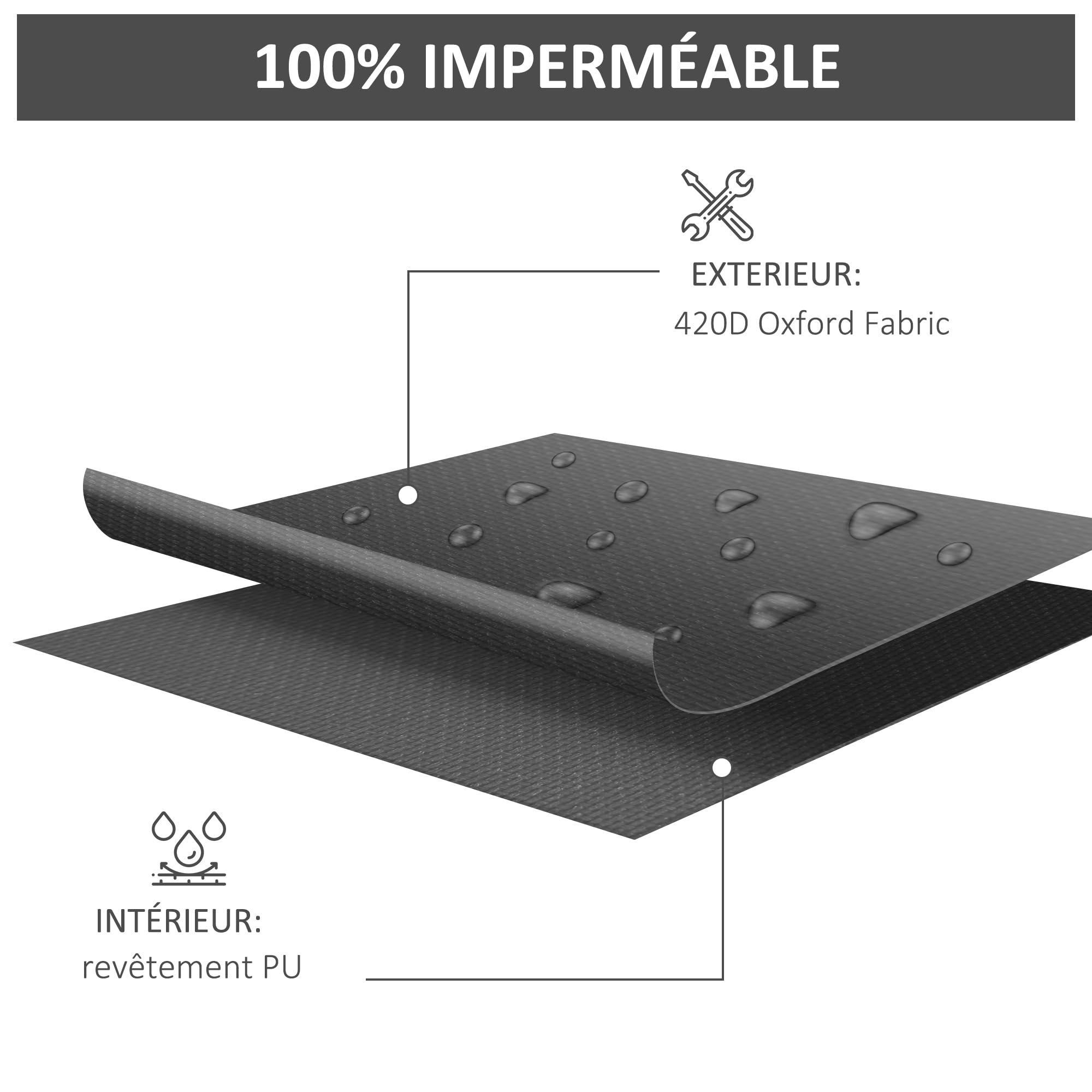Outsunny Housse de Protection Étanche d'Angle 250L x 250l x 79H cm Noir