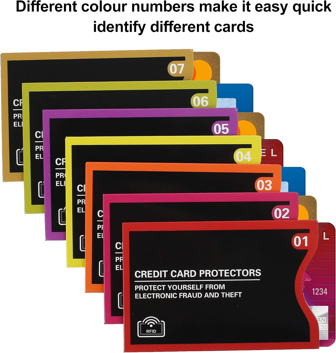 LotFancy RFID Blocking Sleeves with Color Coding (19Pack, 14 Credit Card Protectors and 5 Passport Holders) for Identity Theft Protection, Numbered Travel RFID Sleeves, Smart Slim Design fits Wallet