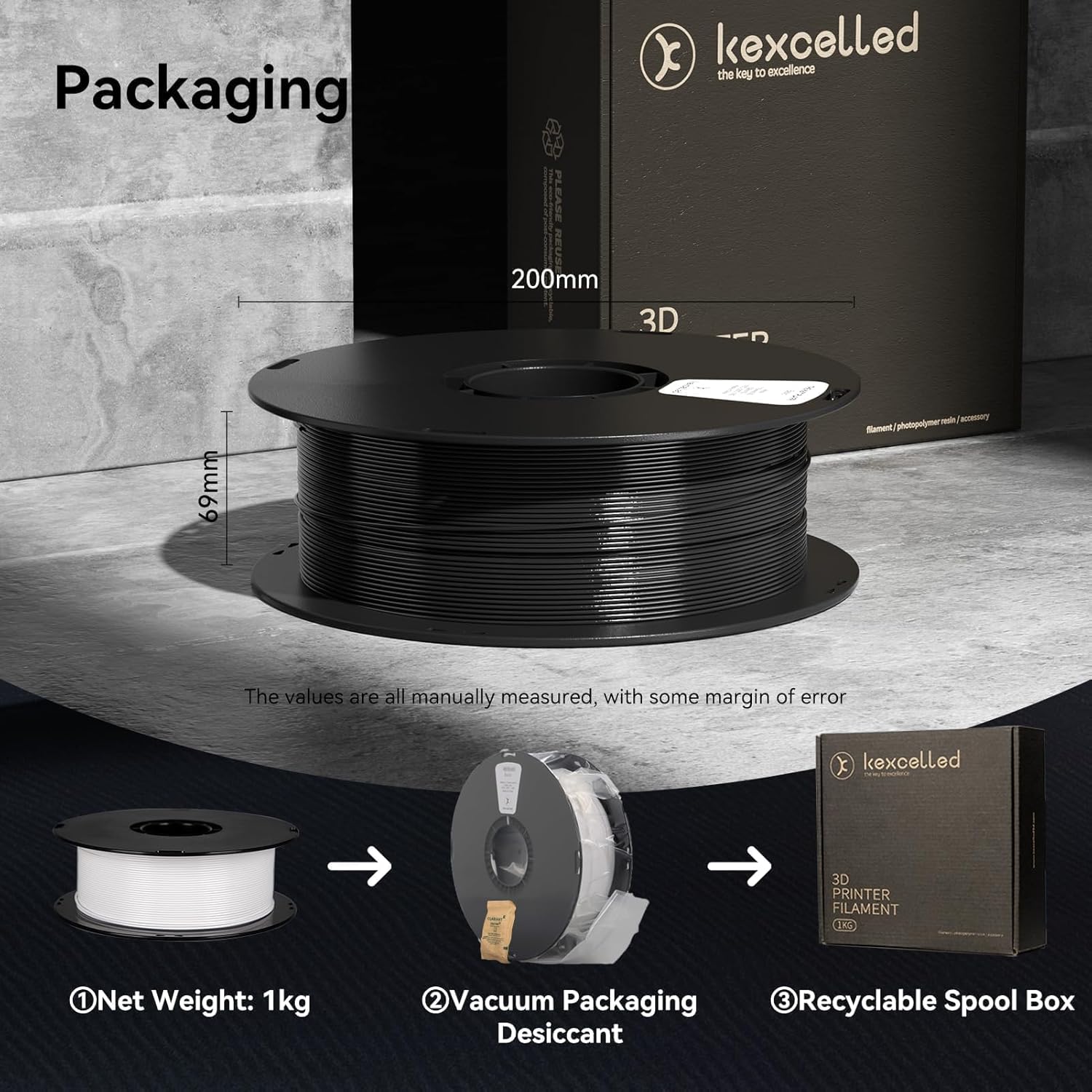 kexcelled Flame Retardant PLA Filament 1.75mm,White FR PLA 3D Printer Filament,UL94-V0 Grade Halogen-Free Fire Retardant Material,Dimensional Accuracy +/- 0.03mm,1kg Spool (2.2lbs)