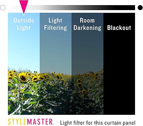 Miniatura 9 de Stylemaster Elegance Cenefa de gasa Ascot de. 60 pulgadas x 24 pulgadas.