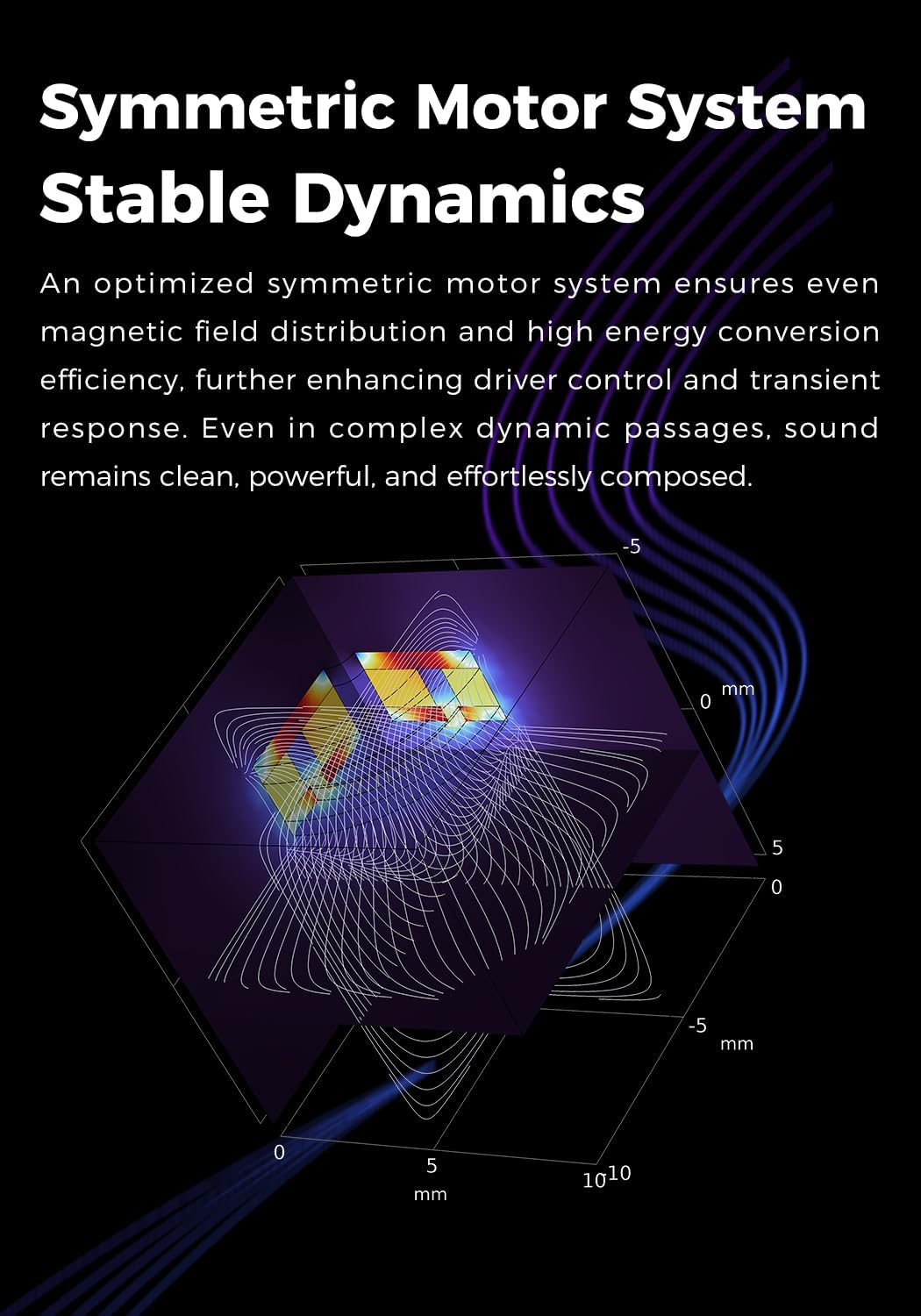 aune IR300 in-Ear Monitors IEMs Pure-Fidelity HiFi Earphones, Wired Earbuds with Dynamic Driver, 0.78mm 2pin OFC Detachable Cable Hi-Res Audiophile Headphones for HiFi System, Home/Portable Audio, DAP