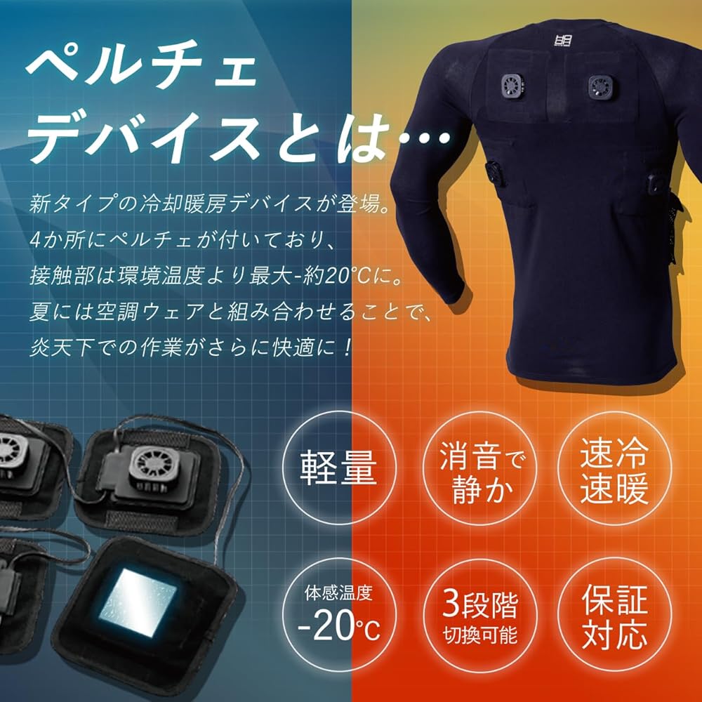 HOOH 鳳皇 村上被服 ペルチェコンプレッション+デバイスセット 快適