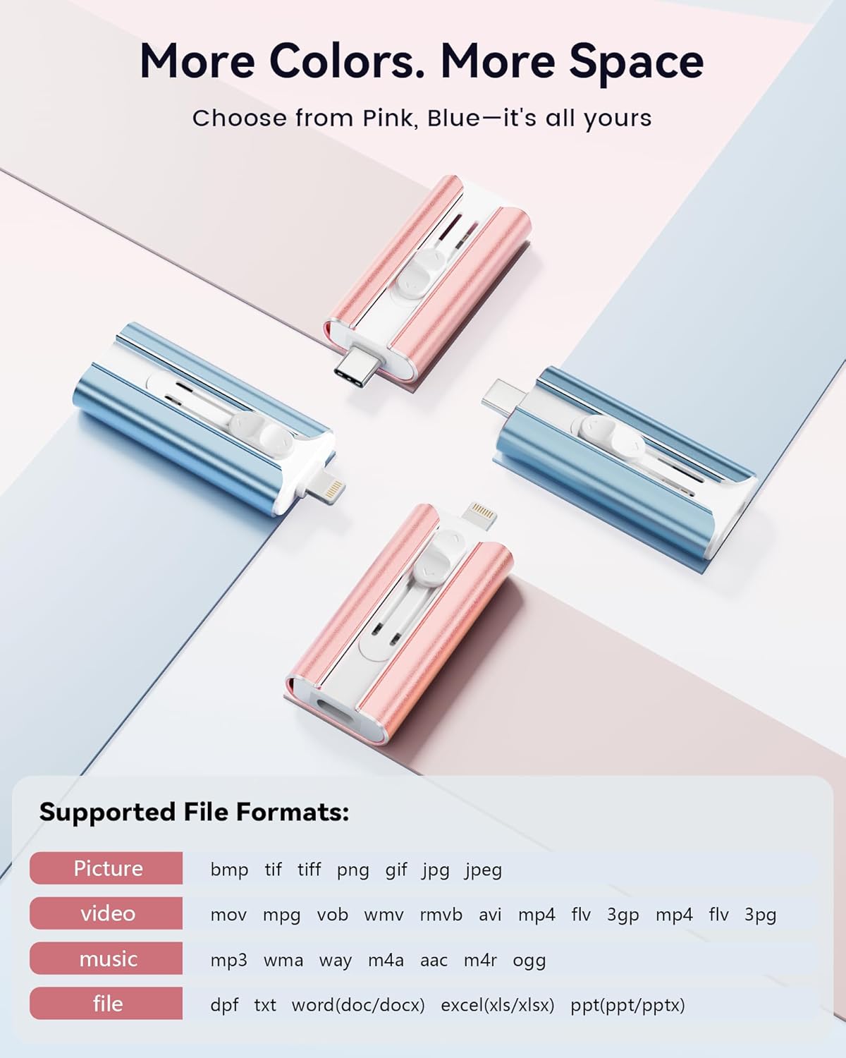 MFi Certified 512GB Flash Drive for iPhone Thumb Drive, USB Memory Stick iPhone Flash Drive Photo Stick for Photos Videos, High Speed External Storage Jump Drive for iPhone/iPad/Android/PC(Rose Pink)