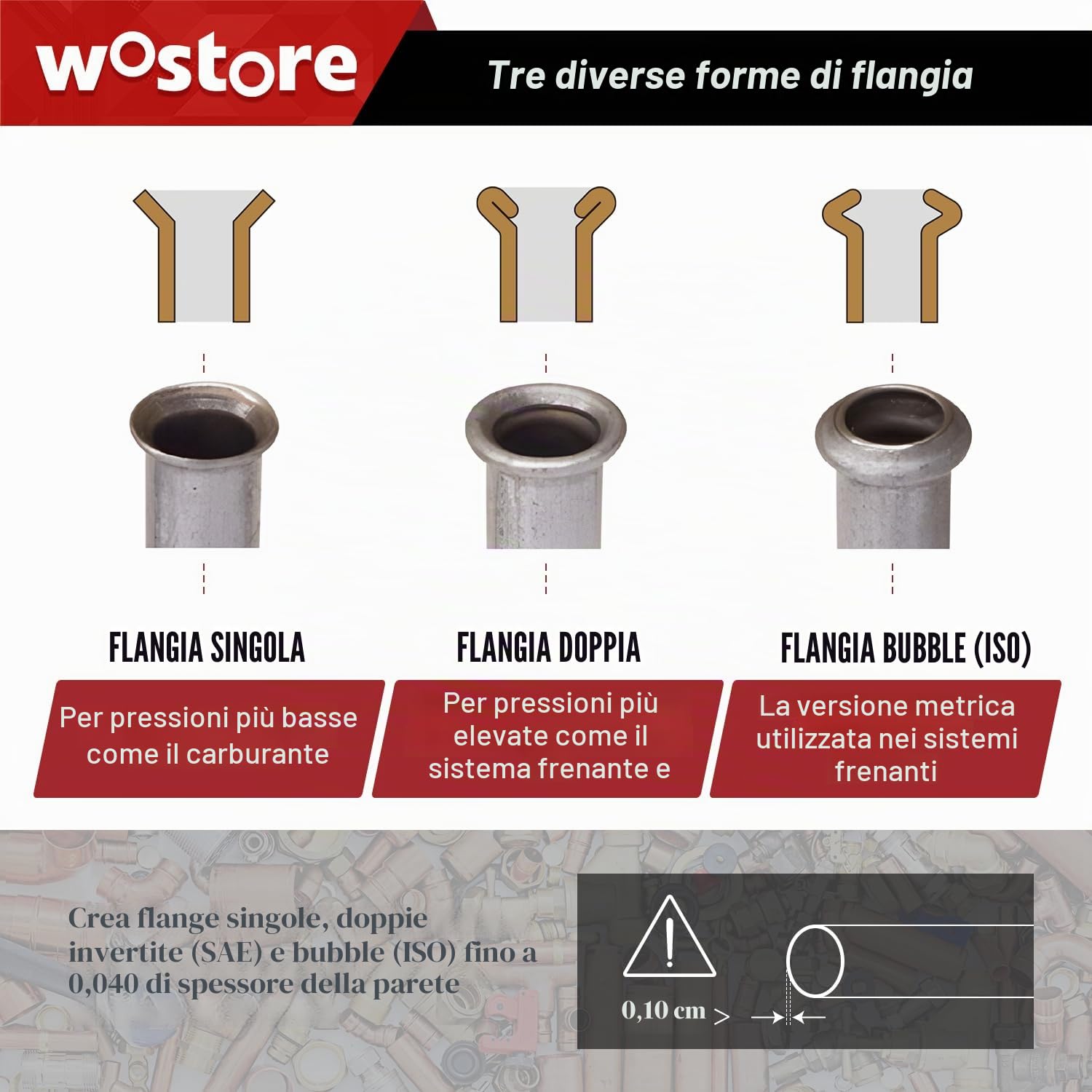 Wostore Kit svasatura tubo freno svasature singole doppie SAE bolla ISO taglierina tubi alesatore 3/16-5/8" 7 misure