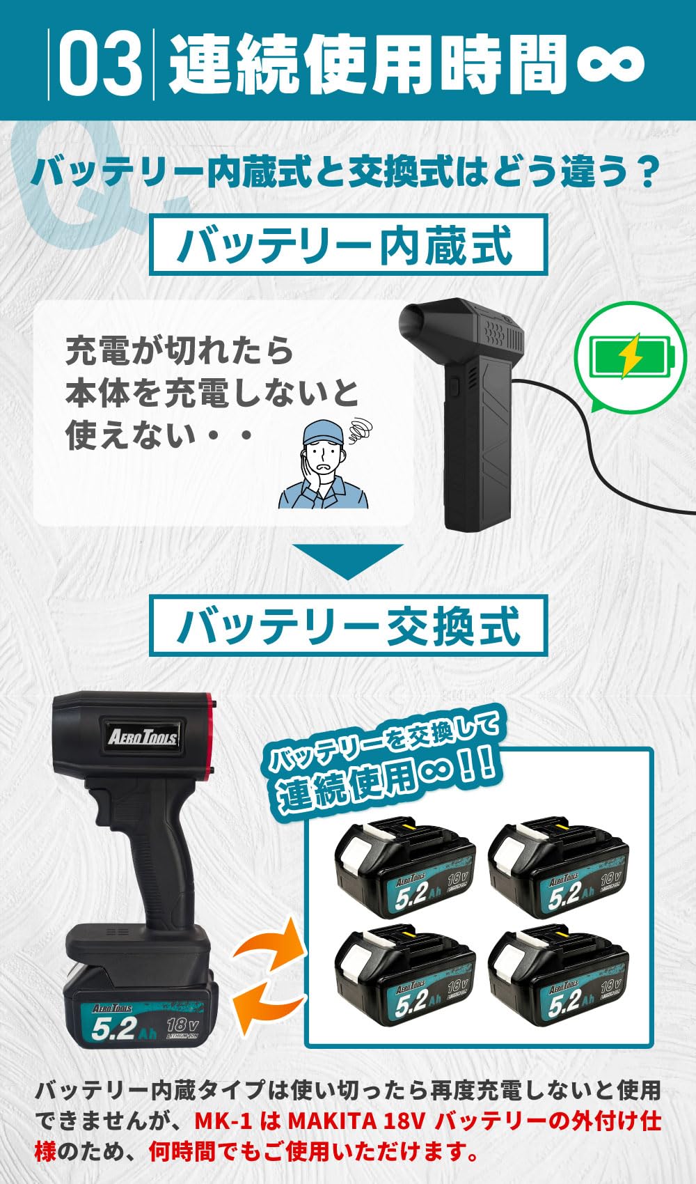 Amazon.co.jp: Aero Tools: ブロワー「MK-1」