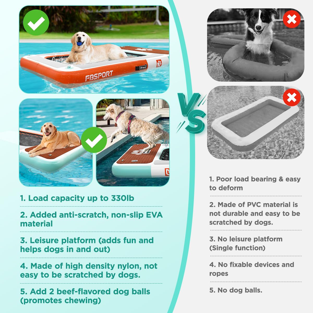 FBSPORT rampa gonfiabile da barca per cani,Piattaforma Galleggiante per Cani, 1.4M Galleggiante per Piscina, Laghi, Barche e Mare, Piattaforma Galleggiante in EVA Antiscivolo Verde menta