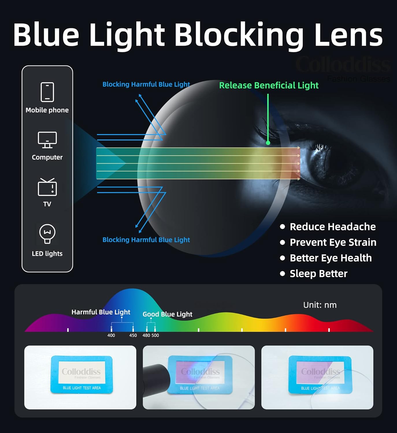 Reading Glasses for Men Women, Spring Hinge Readers Glasses, Blue Light Blocking Lens Eyeglasses SR20523 - Image 6