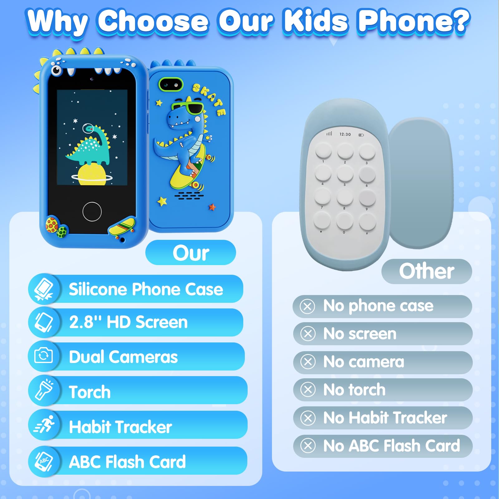Regalos y juguetes para niños de 3 a 8 años de edad, teléfono de juguete con doble cámara, reproductor de música MP3, juegos, rastreador de hábitos, pantalla táctil, juguete de aprendizaje para niños 7